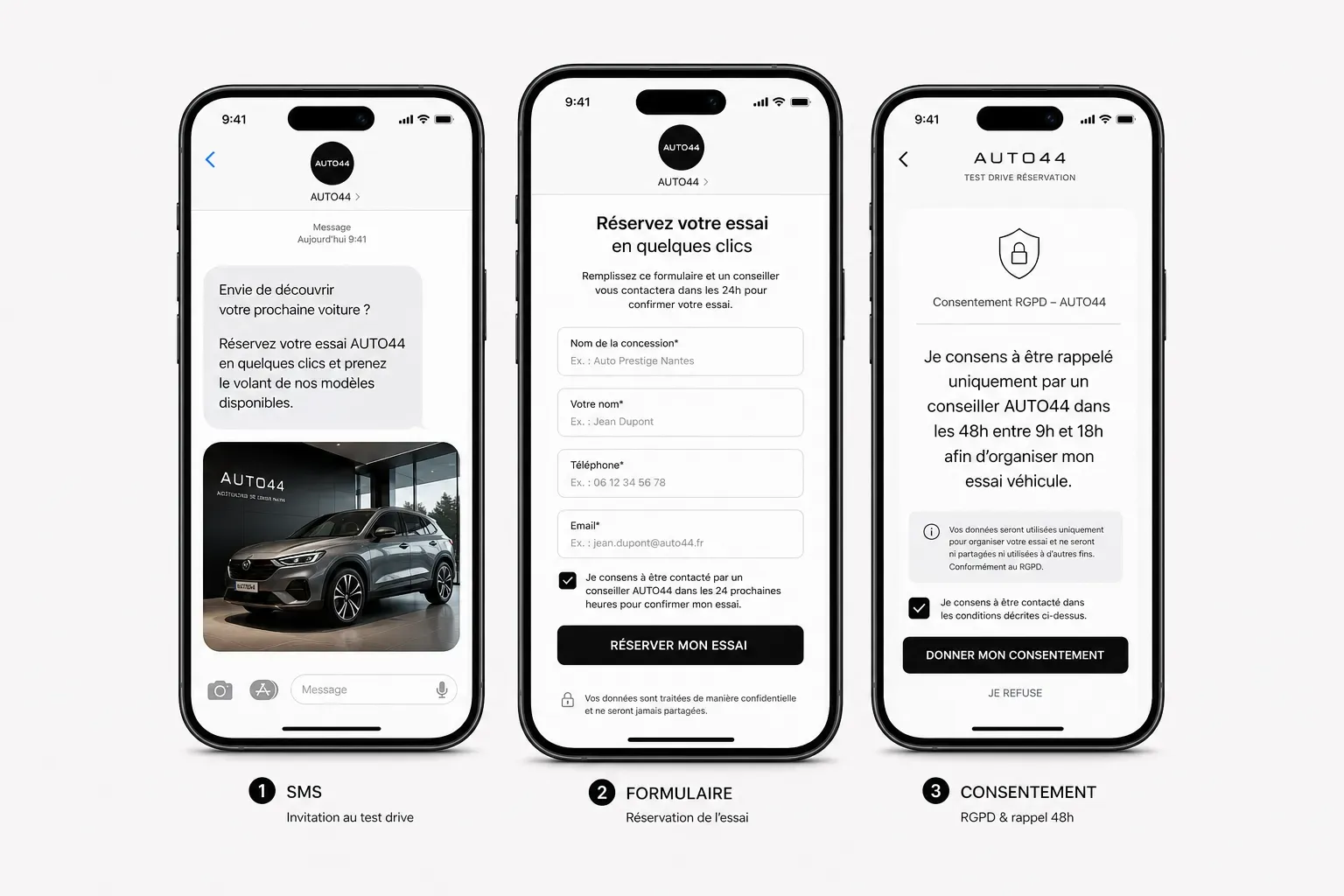 Campagne LeLead pour AUTO44: SMS, formulaire, consentement